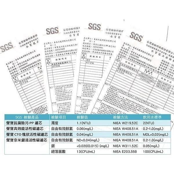 聲寶 SAMPO  傳統型 一年份濾心 8支裝  可適用各式廠牌10英吋規格~ 水易購楠梓店-細節圖6