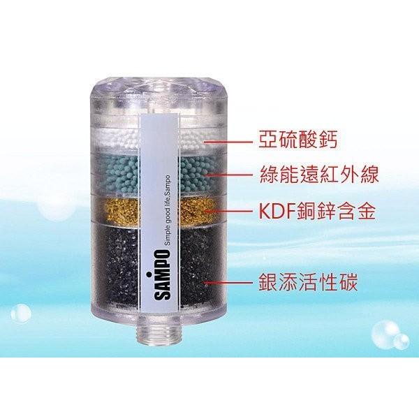 💕呵護寶貝洗澡最安心💕 聲寶《SAMPO》晶鑽型 洗澡 沐浴器 除氯 保護皮膚  沐浴 ~ 水易購楠梓店-細節圖2