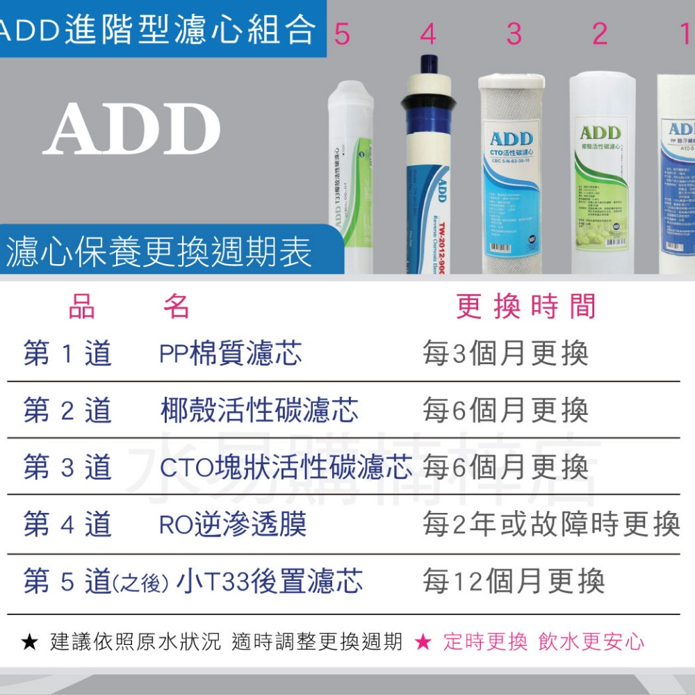 ADD 標準型 進階版 RO純水機 一年份濾心 9支裝 ~ 水易購 楠梓店-細節圖9