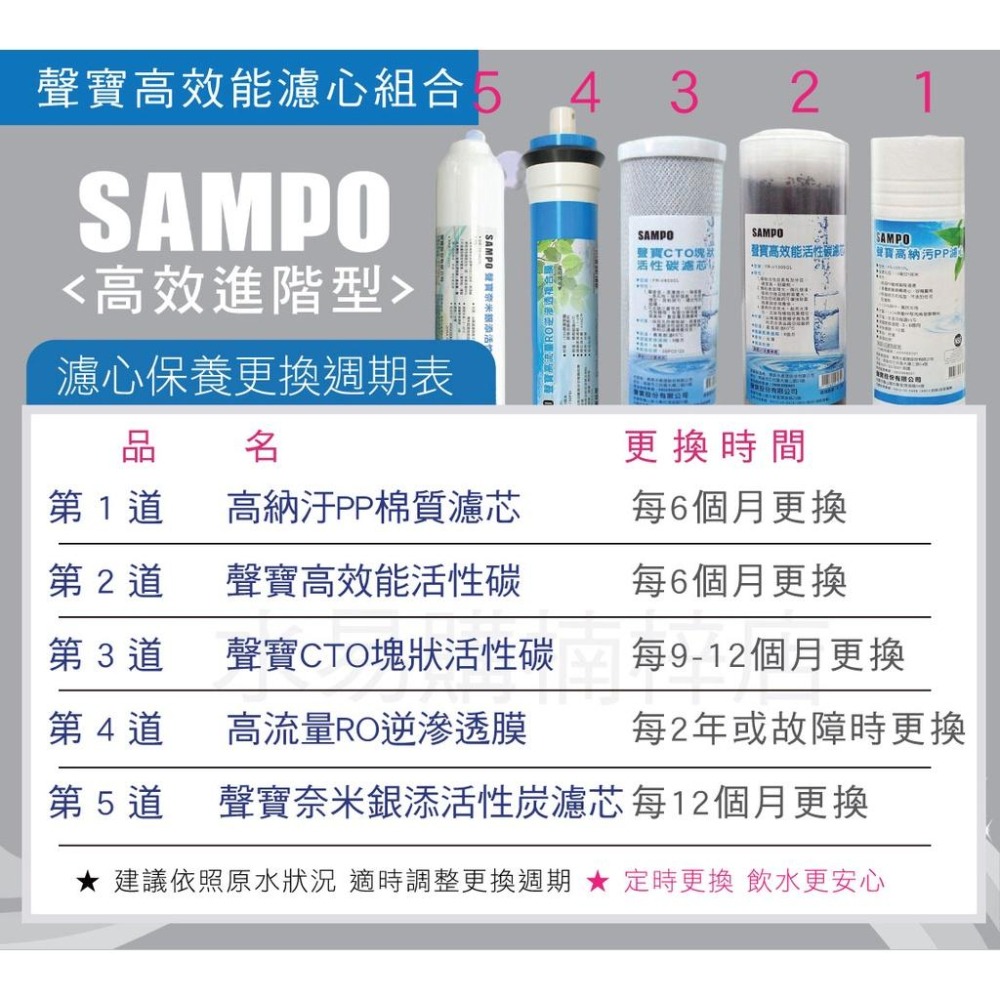 聲寶 SAMPO《高效能進階款》 RO一年份濾心 7支裝(含RO膜) ~ 水易購楠梓店-細節圖8