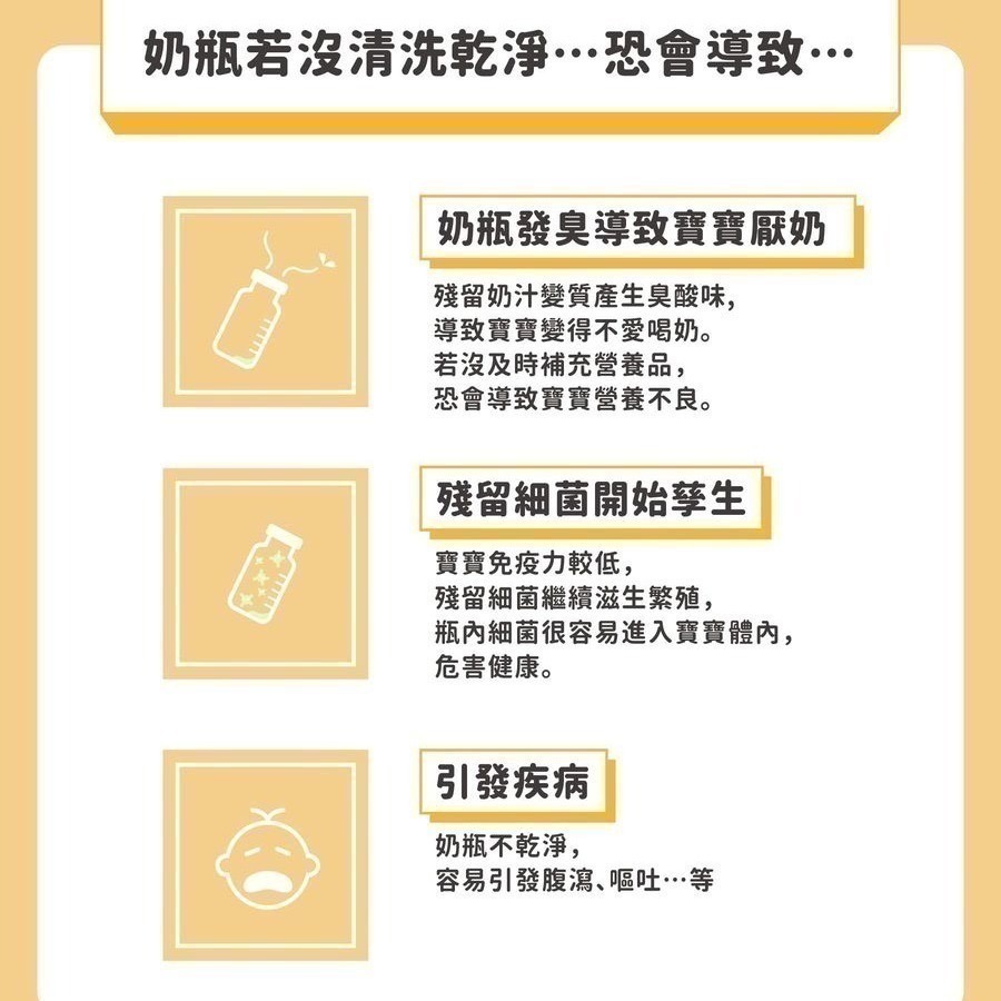 媽咪小站奶瓶蔬果洗潔液補充包-600mlx 1入（保證新效期💥超商取貨限7包內）-細節圖2