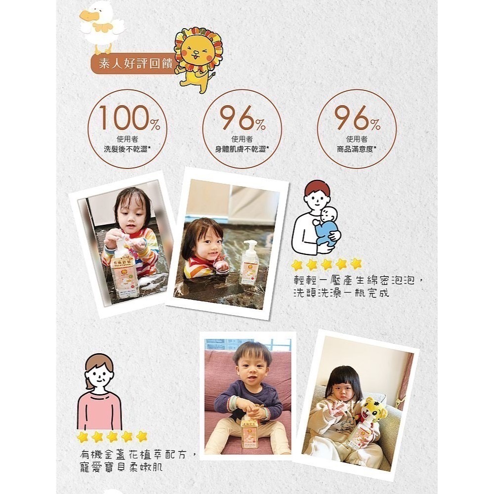【獅子寶寶】金盞花舒緩保濕系列~嬰幼兒 2in1 洗髮沐浴慕斯-細節圖4