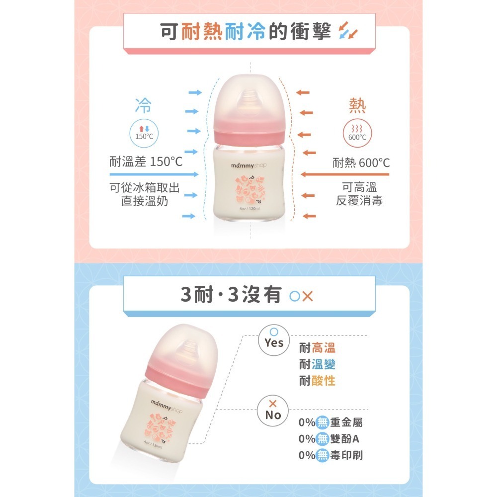 媽咪小站母感「新版2.5」玻璃奶瓶-寬口240ml（奶嘴尺寸：十字M）-細節圖8