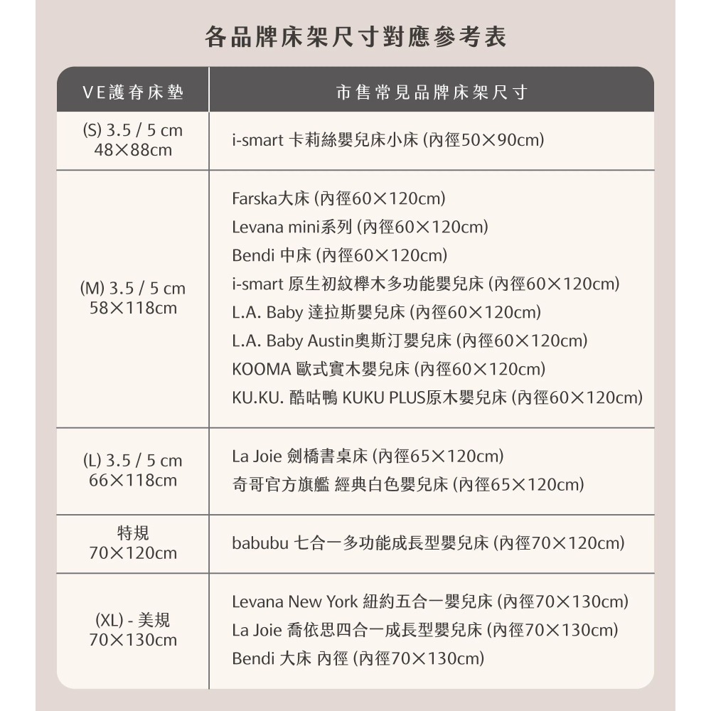 媽咪小站 VE有機棉嬰兒護脊床墊5cm「原廠保固3年」-細節圖11