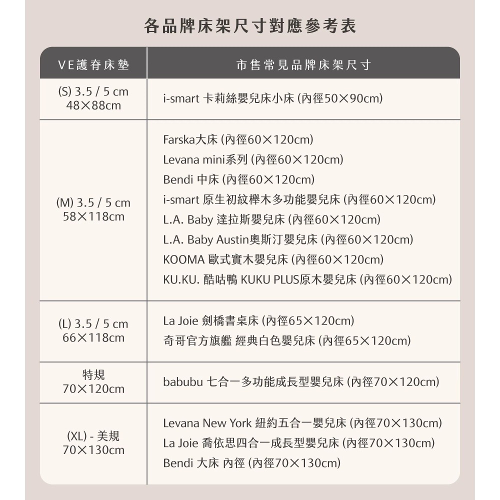 媽咪小站 VE有機棉嬰兒護脊床墊5cm「原廠保固3年」-細節圖11