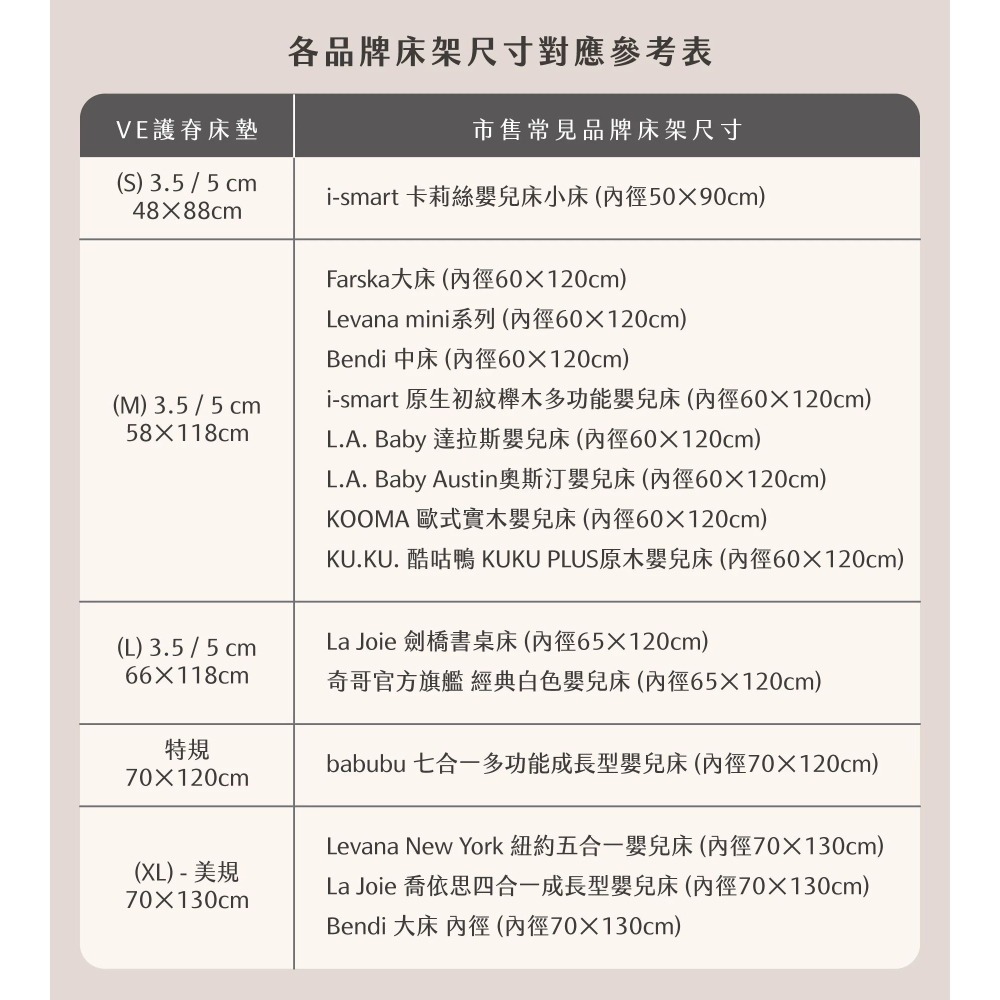 媽咪小站 VE有機棉嬰兒護脊床墊5cm「原廠保固3年」-細節圖11