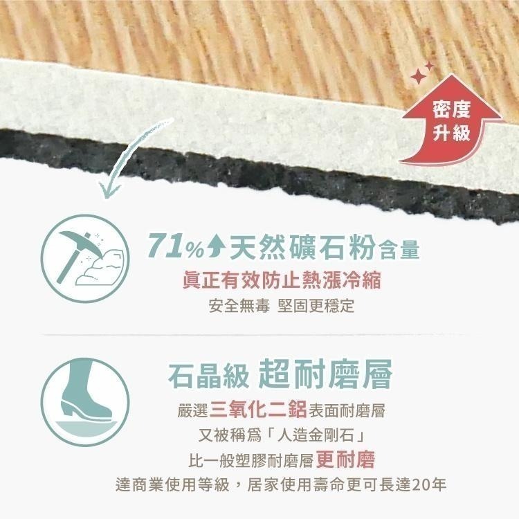 瘋伍金【2024升級🎉國家隔音降噪認證】防水SPC極厚DIY卡扣木紋地板/5.5mm厚度/仿實木卡扣石晶地板/無毒靜音-細節圖2