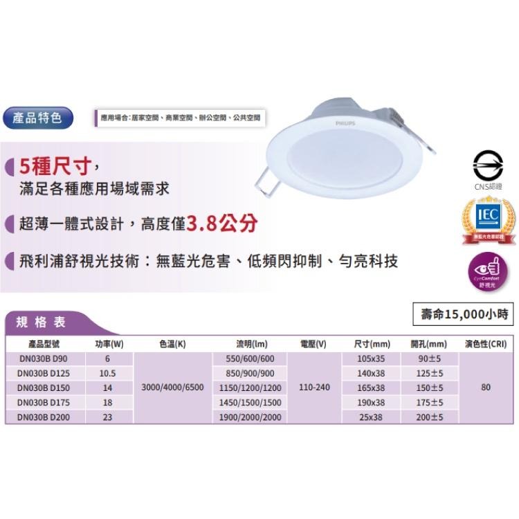 PHILIPS 飛利浦 LED崁燈 DN030 黃光 自然光 白光-細節圖3