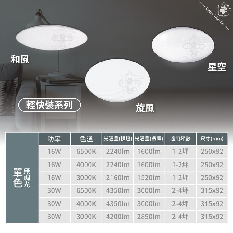 【樂亮❤台灣品牌】開箱影片❤️附發票 輕快裝🔥吸頂燈 國家認證 16W 30W 55W 蛋糕型 吸頂燈 走道燈 臥室燈-細節圖8