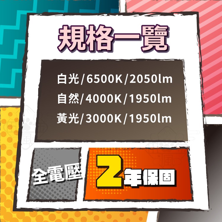 【瘋伍金】保固可查詢🔥20W崁燈 高亮度 LED崁燈 開孔15公分15cm 附快速接頭 全電壓-細節圖5