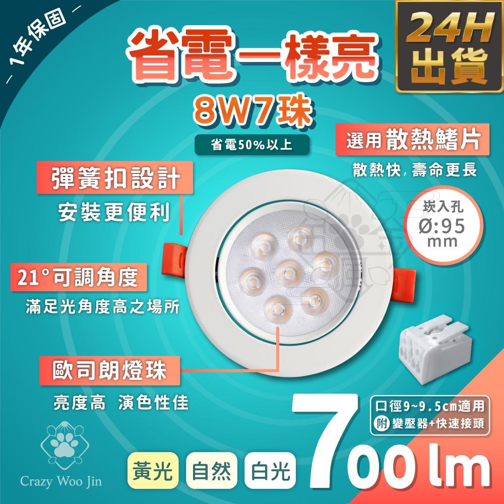 【CNS認證】高流明🌟9W9珠/ 5W  LED小崁燈 崁孔9公分/9.5公分/可調角度/附安定器/全電壓/珠寶燈-細節圖3