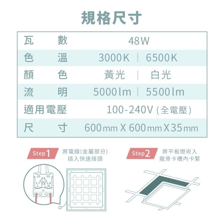 【瘋伍金】台灣認證 5500流明 LED平板燈 48W 輕鋼架 直下式 無眩光不閃爍 取代舊型輕鋼架-細節圖9