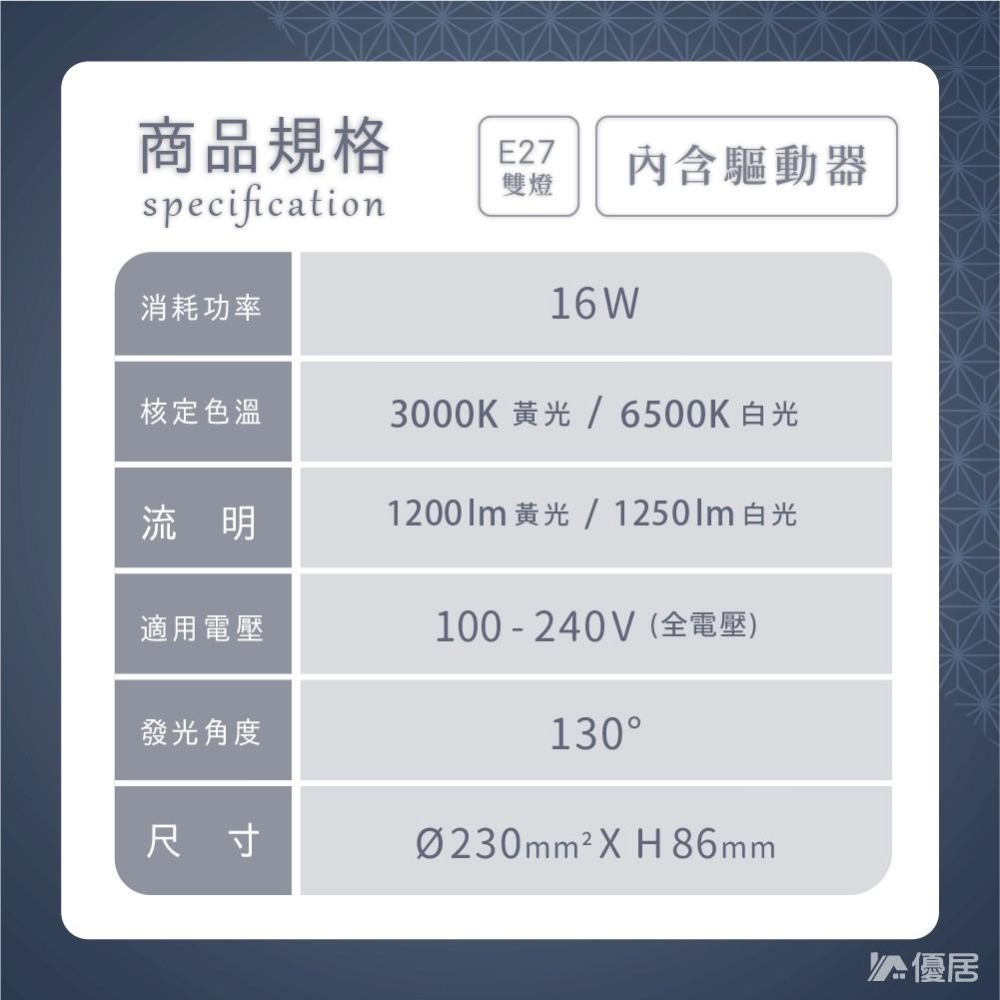 【全館3000免運】燈泡款 舞光 LED玻璃蛋糕吸頂燈  雙E27燈座 不含燈泡 方便以後自行汰換燈泡 適用E27燈泡-細節圖8