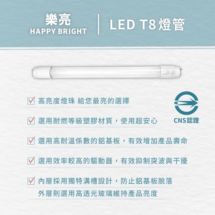 【🔥箱購優惠+免運】含稅台灣品牌 樂亮 LED T8 高亮度燈管 4尺20W 無藍光 CNS國家認證【25入/箱】-細節圖2