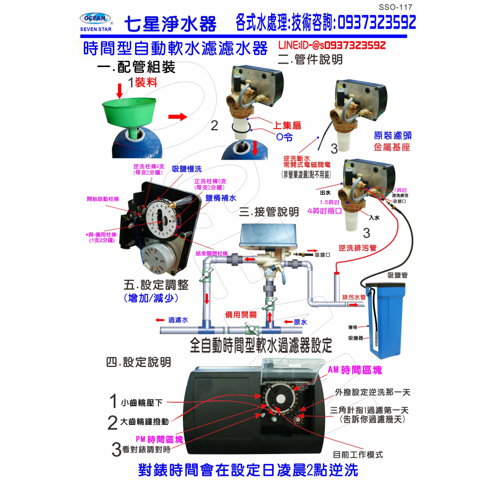 地下水除垢水處理軟水器175公升全自動控制軟水樹脂濾水器淨水器貨號: 522274-細節圖2
