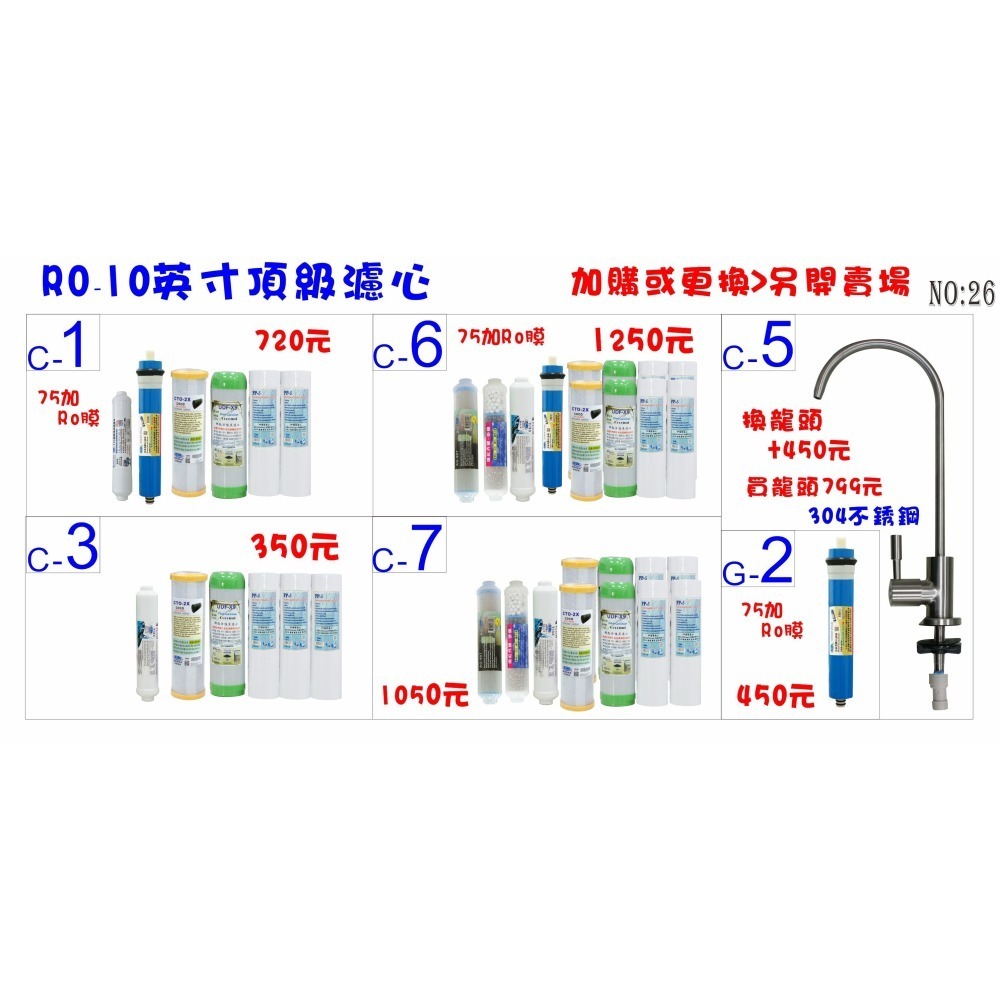 全自動RO純水機製冰機咖啡機濾水器.餐飲業.養殖水族工作室.水晶蝦.淨水器貨號501728-細節圖2