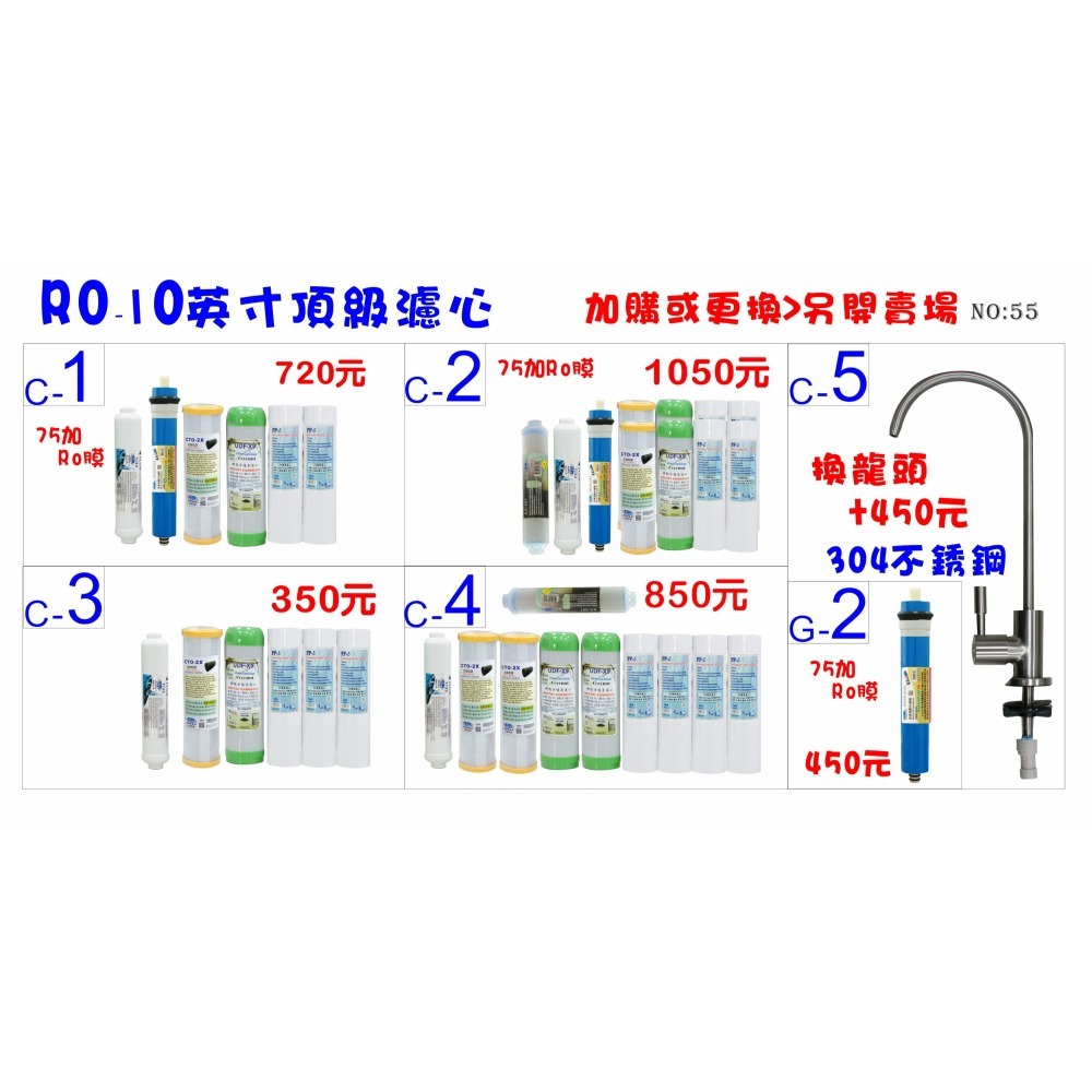 RO純水機75加淨水器水質偵測顯示TDS10 英吋濾心貨號501407-細節圖2