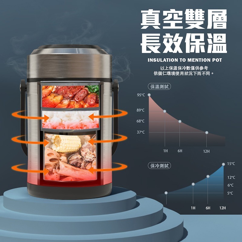 【Green Bell綠貝生活】316不鏽鋼經典保溫悶燒提鍋2000ml-細節圖5