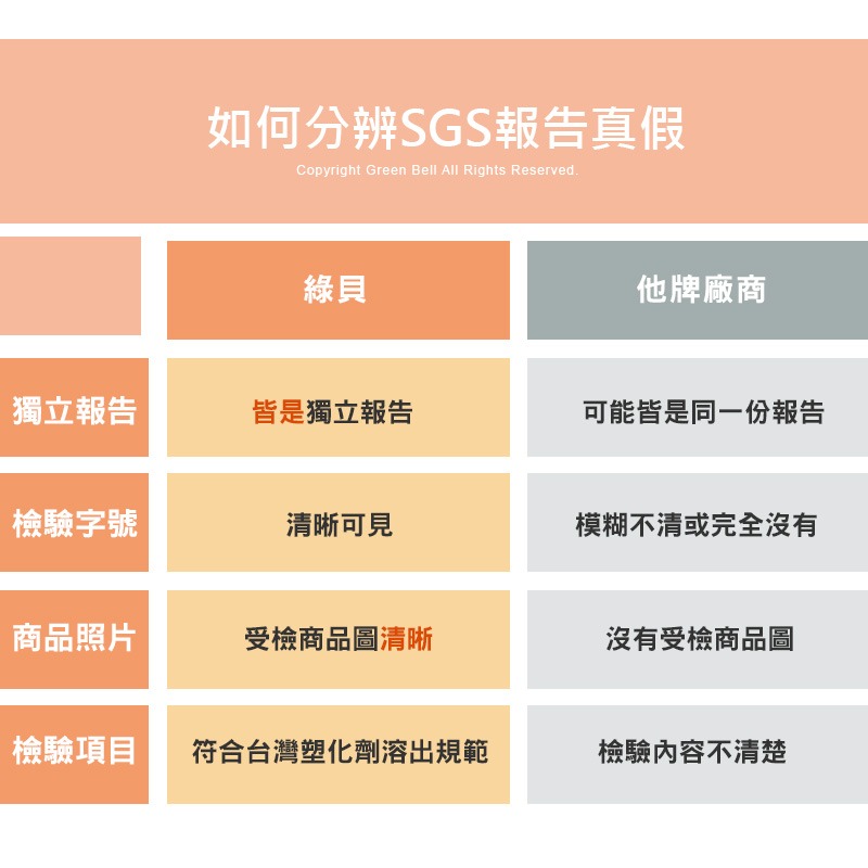 【Green Bell綠貝生活】316不鏽鋼兒童迷你防刮舌直/彎吸管組(附清潔刷)-細節圖10