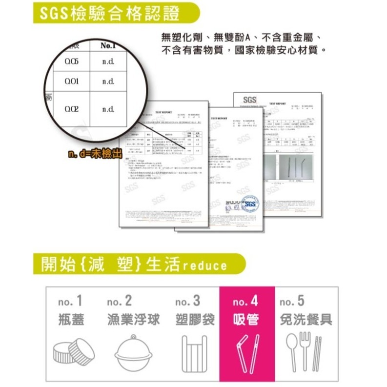 【Green Bell綠貝生活】316不鏽鋼綜合吸管四入組-細節圖7