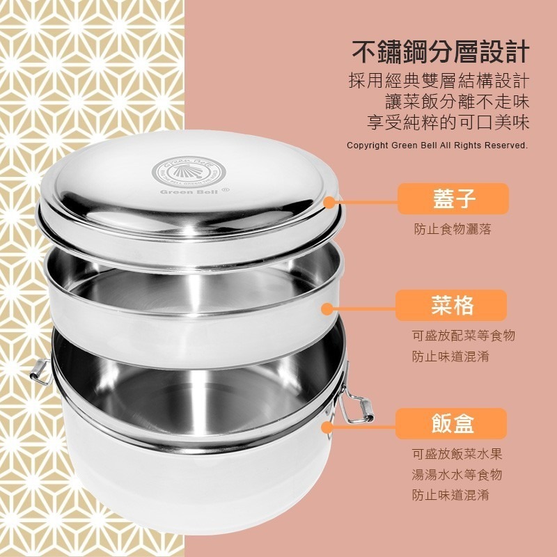【Green Bell綠貝生活】316不鏽鋼雙層圓型便當盒-大 (直徑14cm)-細節圖3