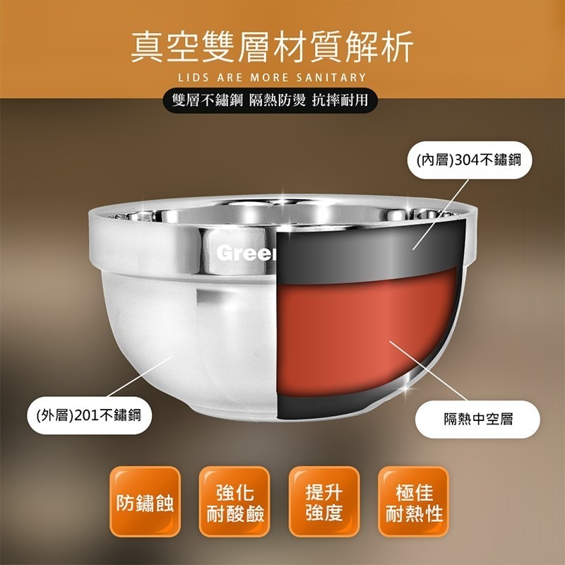 【Green Bell綠貝生活】304不鏽鋼精緻雙層隔熱碗13.5cm-細節圖2