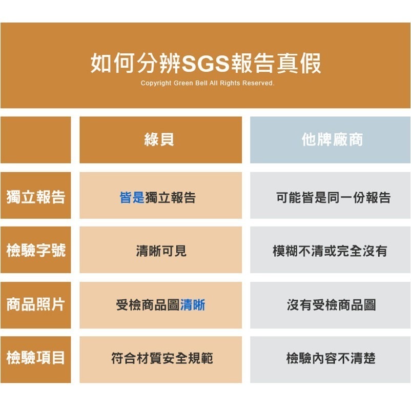 【Green Bell綠貝生活】304不鏽鋼精緻雙層隔熱碗13.5cm-細節圖11