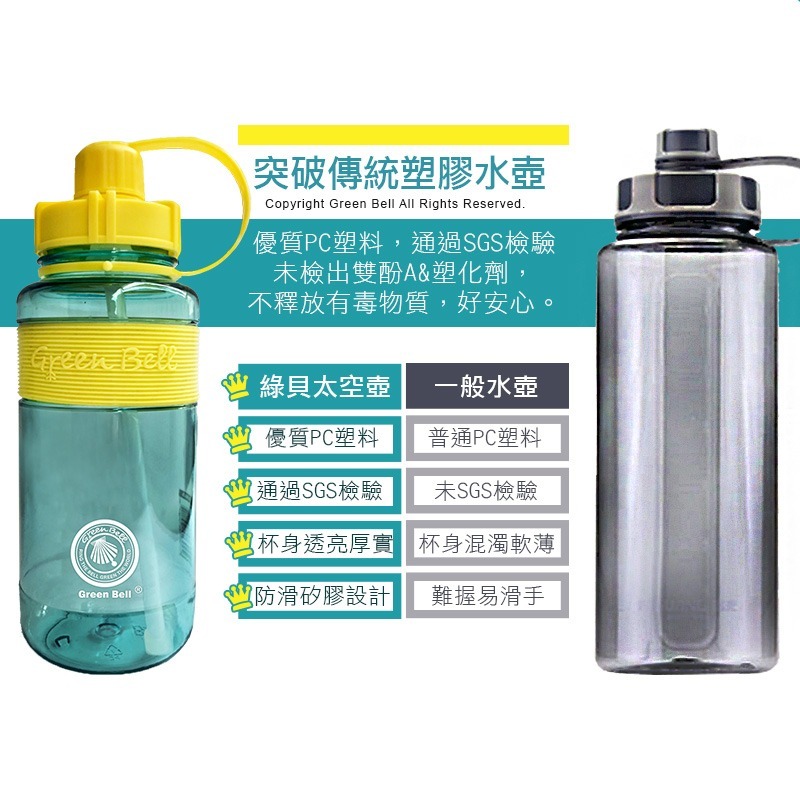 【Green Bell綠貝生活】撞色彈跳吸管水壺1000ml/ 附便攜背帶-漾紅-細節圖3