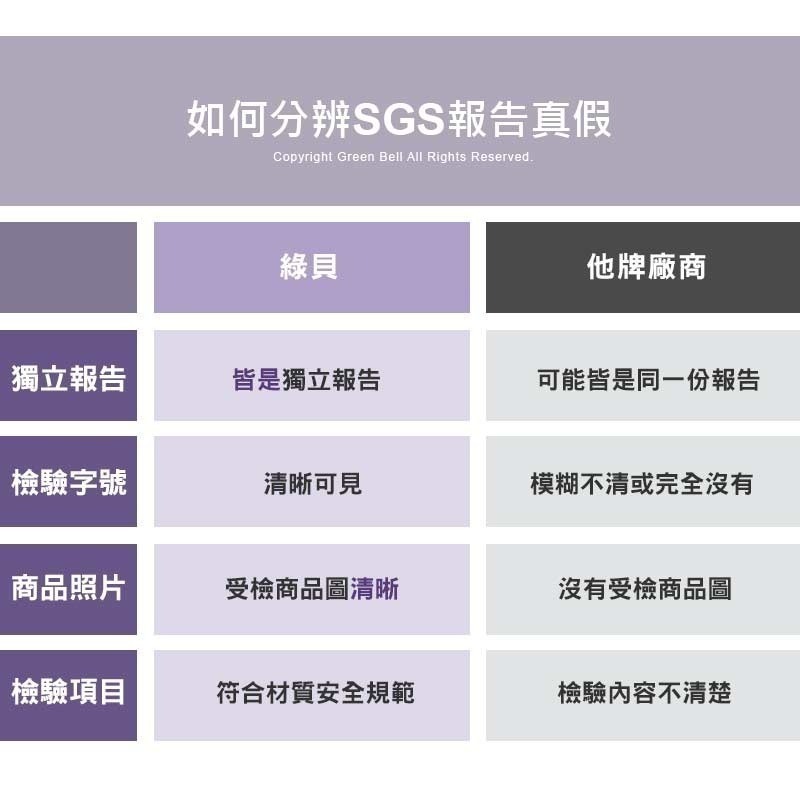 【Green Bell綠貝生活】304不繡鋼陶瓷輕瓷保溫杯850ml(陶瓷易潔層)-細節圖9