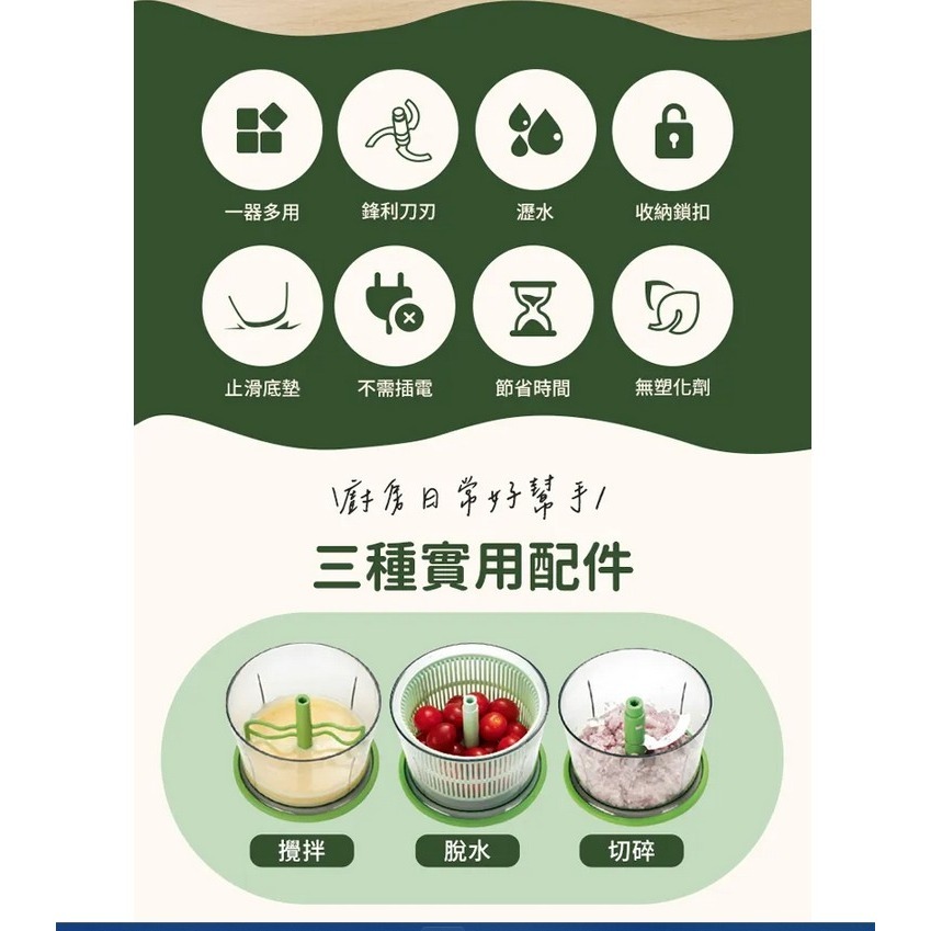 Corelle Brands 康寧餐具 多功能按壓食物調理器 1200ML-細節圖4