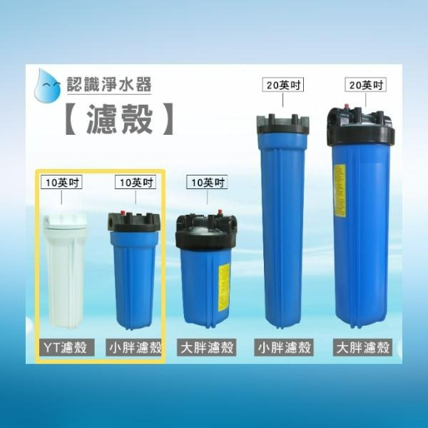 聲寶《SAMPO》大T33顆粒活性碳濾心《100%台灣製造 》通過NSF-42認證【水易購淨水-安南店】-細節圖5