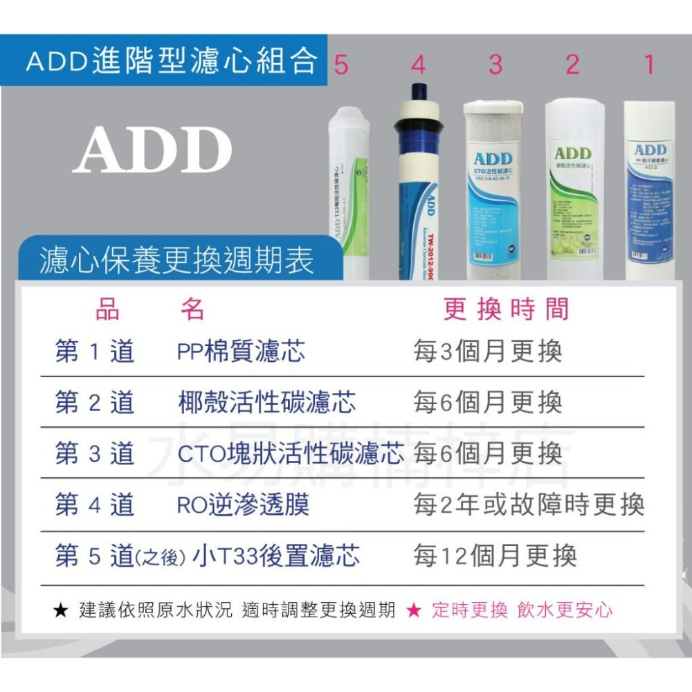 《有桶RO用》ADD 標準型RO純水機一年份濾心(進階版) 不含RO膜 《100%台灣製》【水易購淨水-安南店】-細節圖6