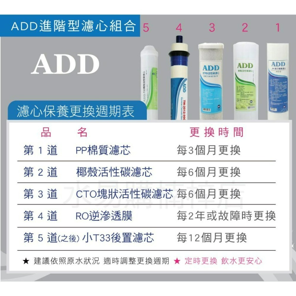 《有桶RO用》ADD 標準型RO純水機一年份濾心(進階版) 不含RO膜 《100%台灣製》【水易購淨水-安南店】-細節圖6