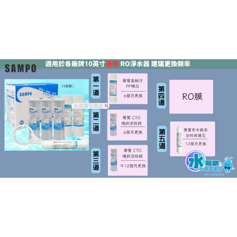 〔直輸RO用〕聲寶高效環保一年份濾心-6支裝 不含RO膜 NSF認證通過 一年換兩次濾心【水易購淨水-安南店】-細節圖2