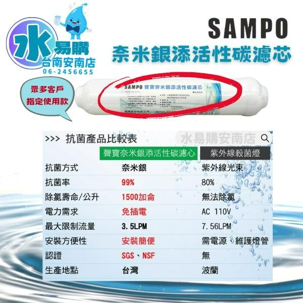〔直輸RO用〕聲寶高效環保一年份濾心-6支裝 不含RO膜 NSF認證通過 一年換兩次濾心【水易購淨水-安南店】-細節圖6