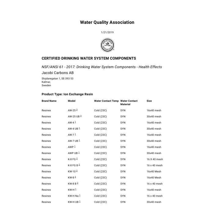 10英吋 ADD 無溶劑樹脂濾心 樹脂材料三重認證 HALAL、NSF61、SGS無溶劑釋出檢驗 【水易購淨水-安南店】-細節圖5