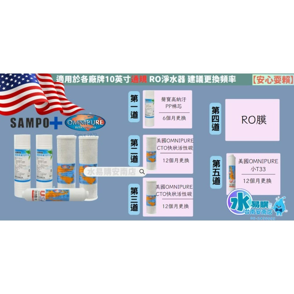 〔直輸RO用〕大忙人方案 聲寶高納汙棉+美國進口一年份濾芯-5支裝 不含RO膜 OMNIPURE 【水易購淨水-安南店】-細節圖2