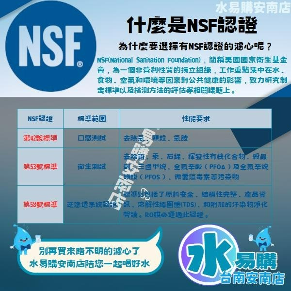 10英吋大胖 ADD CTO 壓縮活性炭濾心 除氯 餘氯《100%台灣製造 》通過NSF-42認證【水易購淨水-安南店】-細節圖5