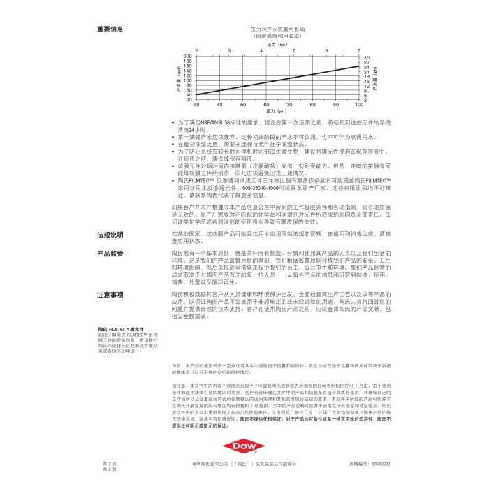 美國FILMTEC/AQUALAST -1812抗垢省水型RO膜/省廢水/抗結垢/50~100G【水易購安南店】-細節圖4
