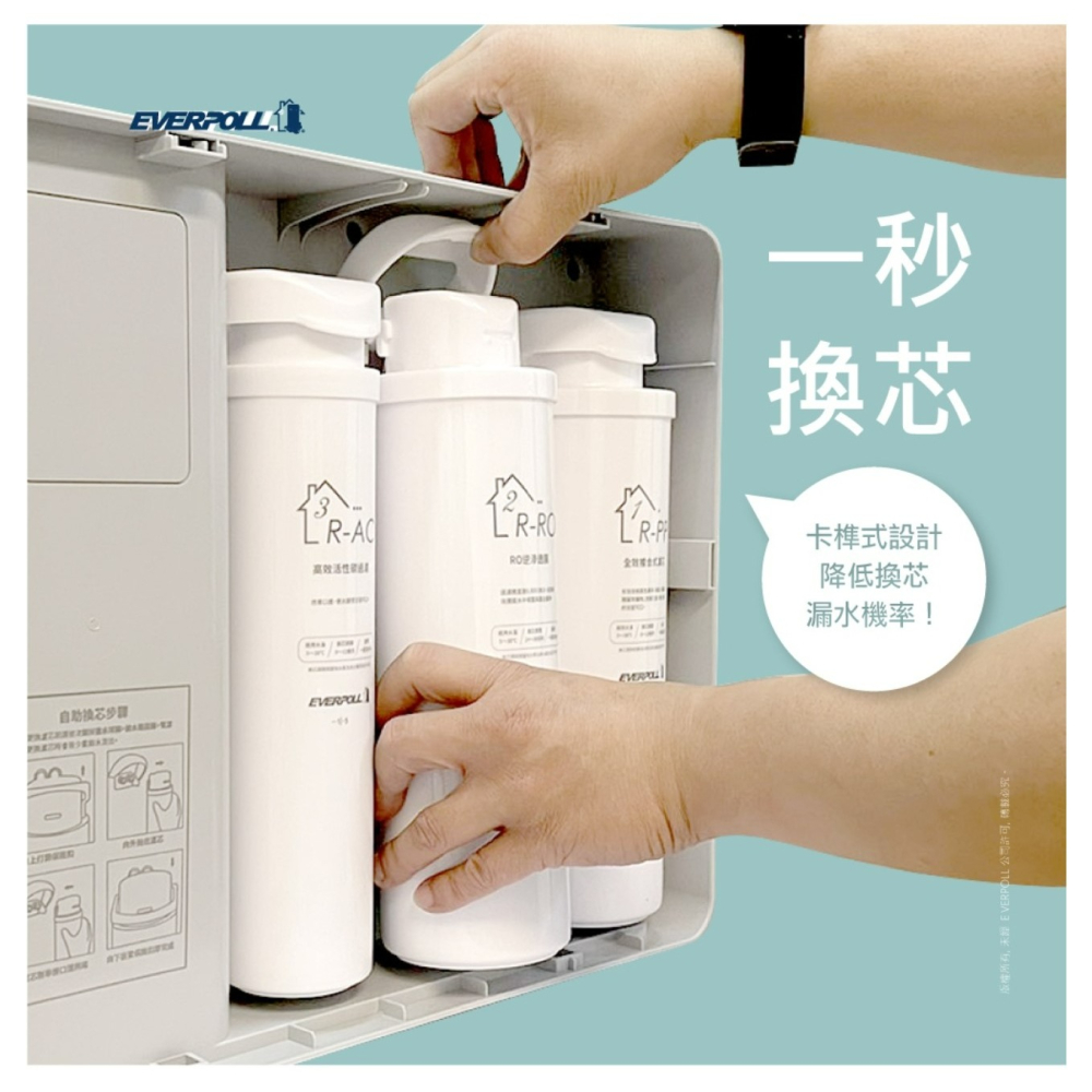 EVERPOLL RO600 專用濾心 愛科濾淨 直出RO淨水器專用濾心 《第三道高效活性碳過濾》【水易購安南店】-細節圖6