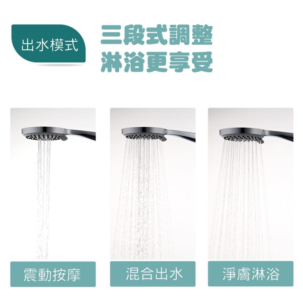 【LOLAT羅力】包套低水壓三段式蓮蓬頭＆軟管組(HS330CP＋OS230)｜出水量大/適用各環境/低水壓環境適用-細節圖7
