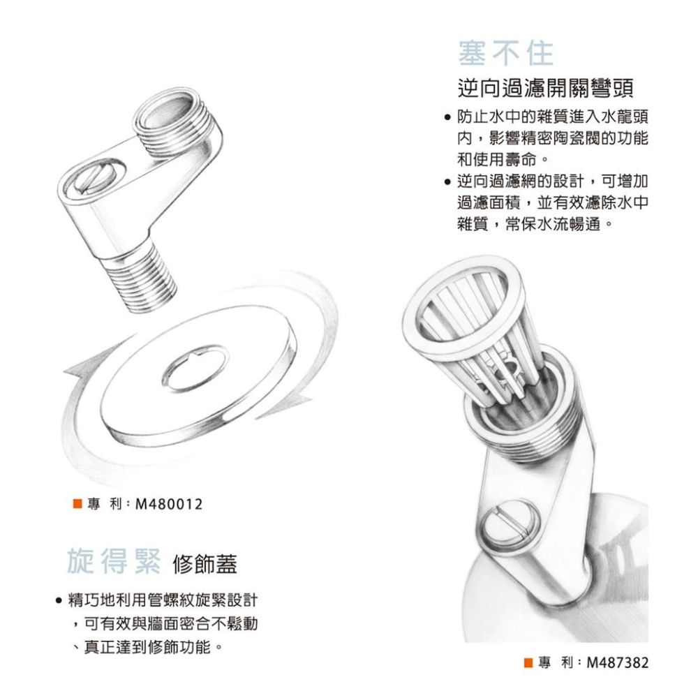 【LOLAT羅力】實惠簡易沐浴水龍頭(SNN1786H)｜出水強單段式白色蓮蓬頭/鉻-細節圖8
