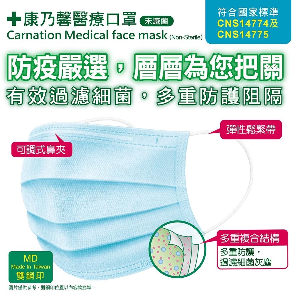 KNH 康乃馨 醫療口罩 6色 未滅菌 一般耳帶 50片 盒裝 粉紅色 粉藍色 粉黃色 粉綠色 粉紫色 白色 現貨-細節圖7