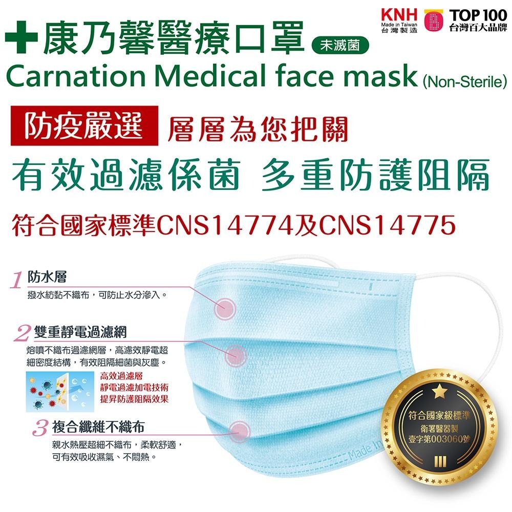 KNH 康乃馨 醫療口罩 6色 未滅菌 一般耳帶 50片 盒裝 粉紅色 粉藍色 粉黃色 粉綠色 粉紫色 白色 現貨-細節圖8