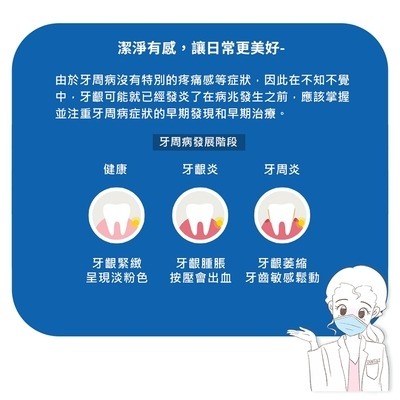 GUM 牙周護理 L型牙間刷 1SSS 2SS 3S 4M 5L 10支入-細節圖5