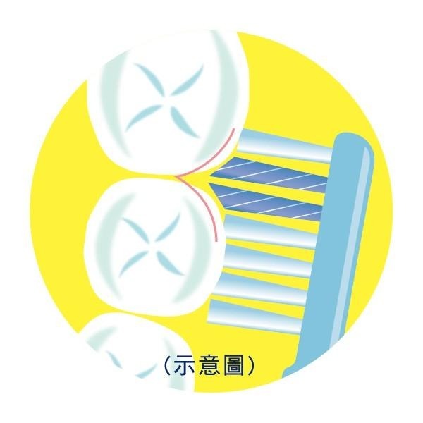 日本 Ora2 me 彈力動感牙刷-中性毛 (顏色隨機出貨) SUNSTAR 三詩達官方直營-細節圖2