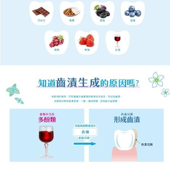 日本 新樂垢齒白牙膏 150g 去除煙垢 茶垢 預防口臭 SUNSTAR 三詩達官方直營-細節圖4