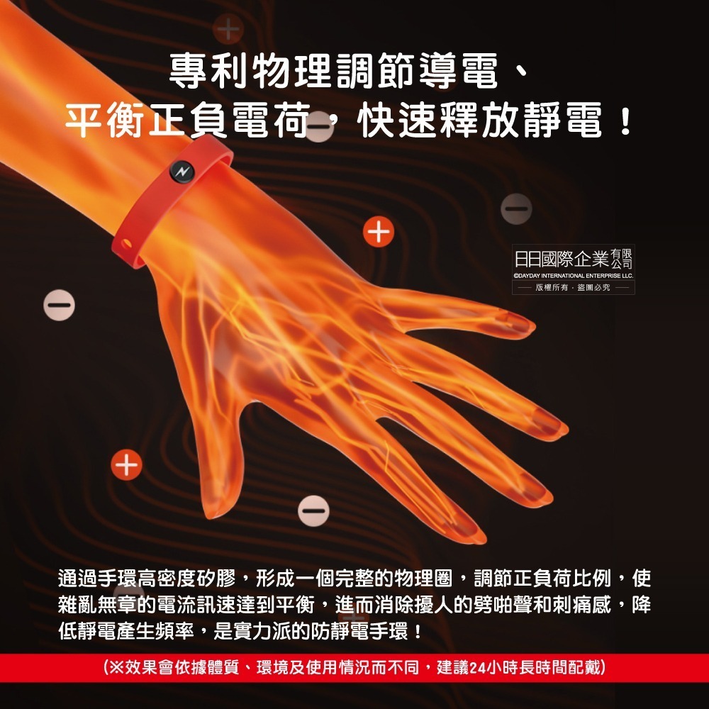 狼盒WOLF BOX-快速導電高密度矽膠防水防汗超強防靜電手環1入/盒(運動型6段調整長度)-細節圖4