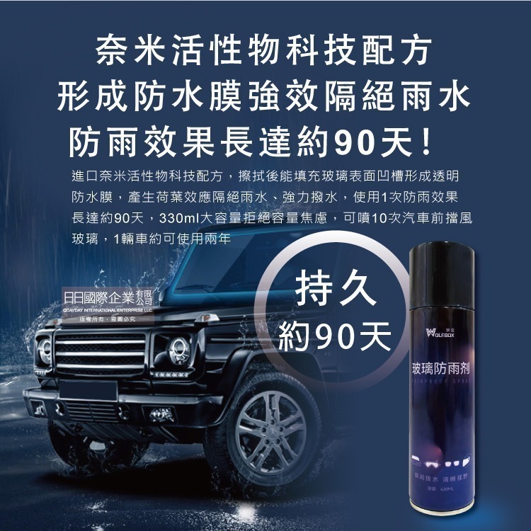 狼盒WOLFBOX-奈米免雨刷約90天長效撥水劑汽車玻璃防雨劑420ml/藍罐(安全帽,後照鏡,眼鏡,遊艇輪船玻璃精)-細節圖4