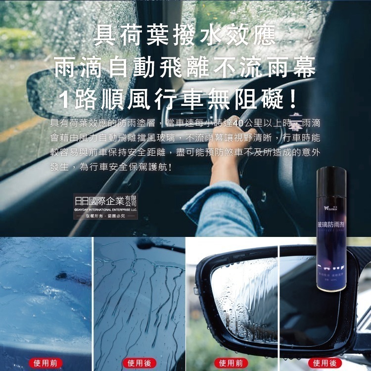 狼盒WOLFBOX-奈米免雨刷約90天長效撥水劑汽車玻璃防雨劑420ml/藍罐(安全帽,後照鏡,眼鏡,遊艇輪船玻璃精)-細節圖5